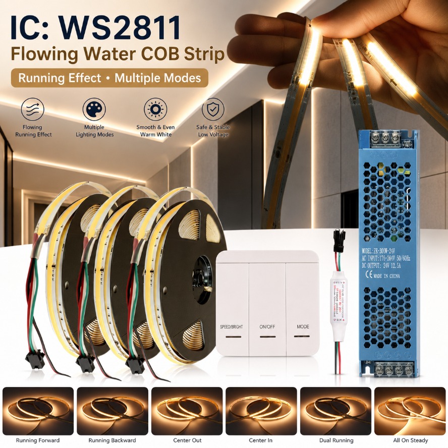 Actinic Blue Led - Running Water Flowing Light Strip Kit