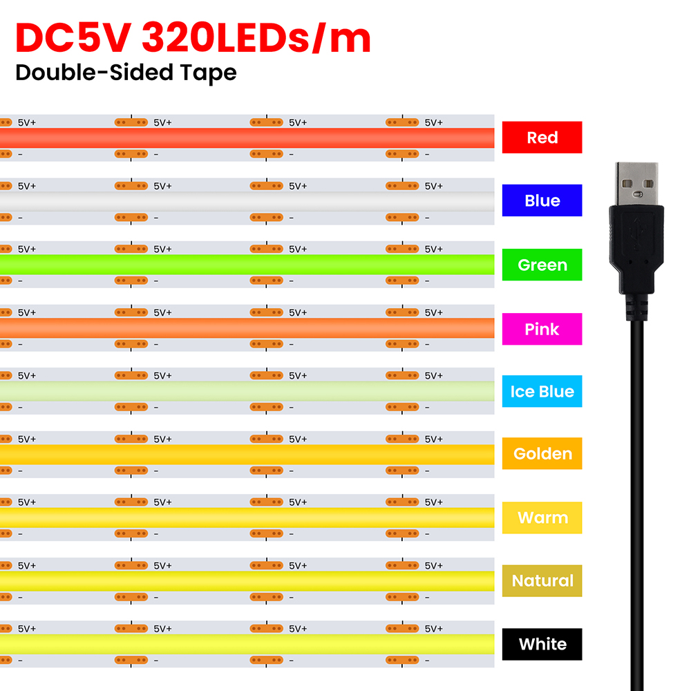 Actinic Blue Led - 5V USB 3MM 5MM PCB COB