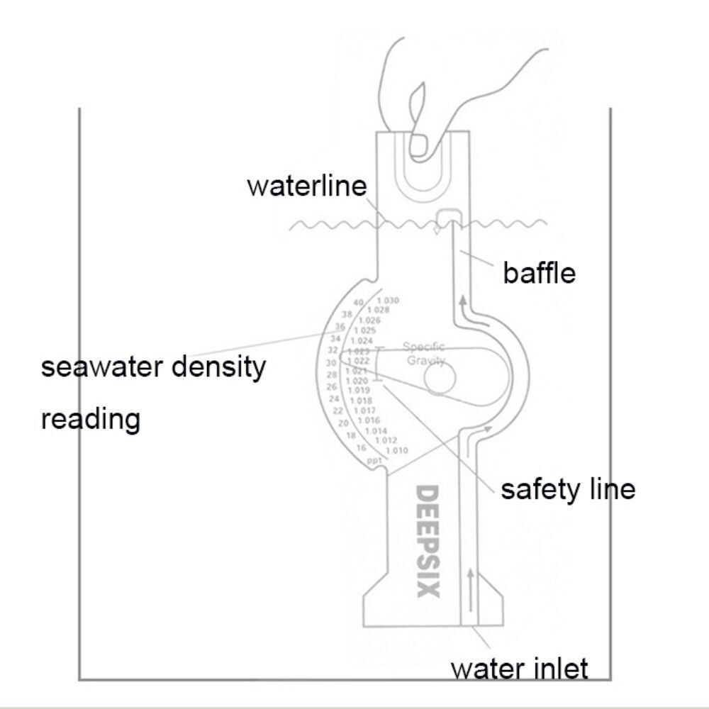 High Precision Seawater Hydrom - Marine Aquarium Hydrometer review and price