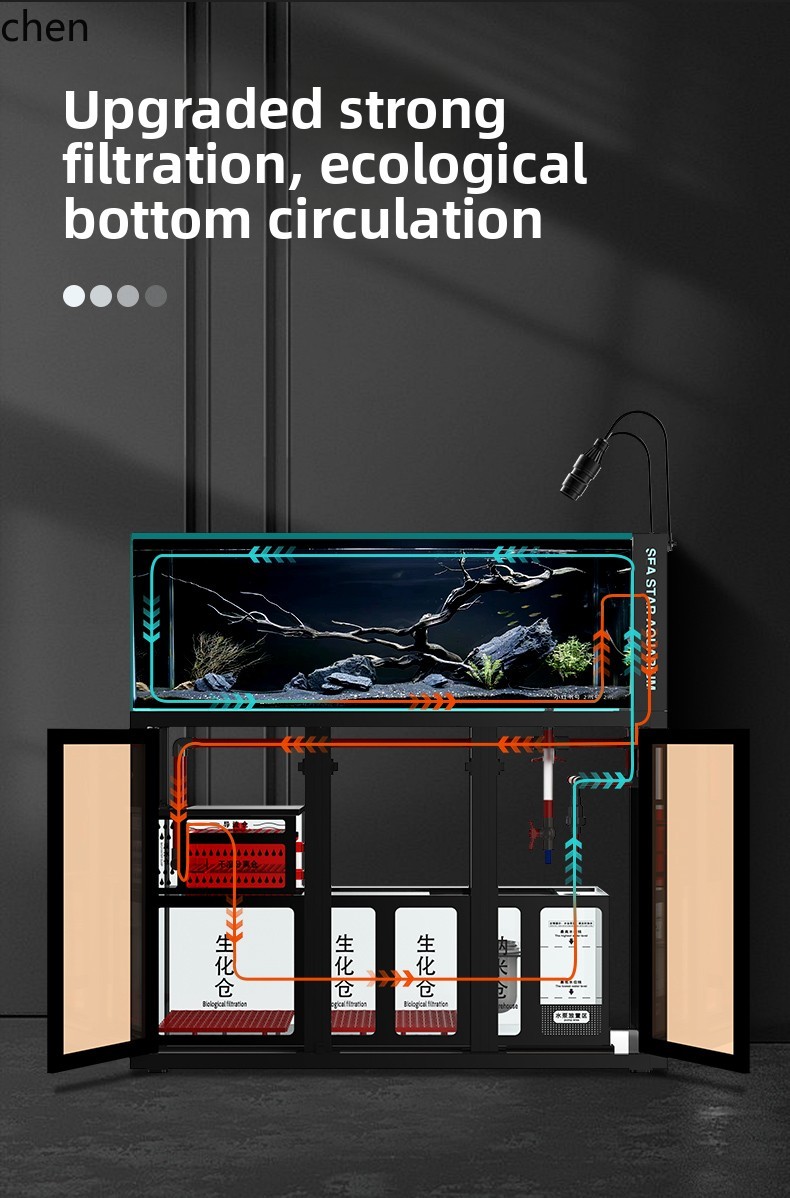 ZML Fish Tank Aquarium Bottom  - Marine Aquarium Live review and price