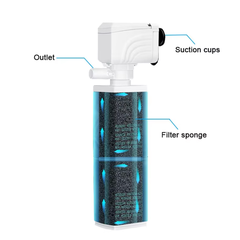 3 in 1 Aquarium Filter Pump Si - Marine Aquarium Wave Maker review and price
