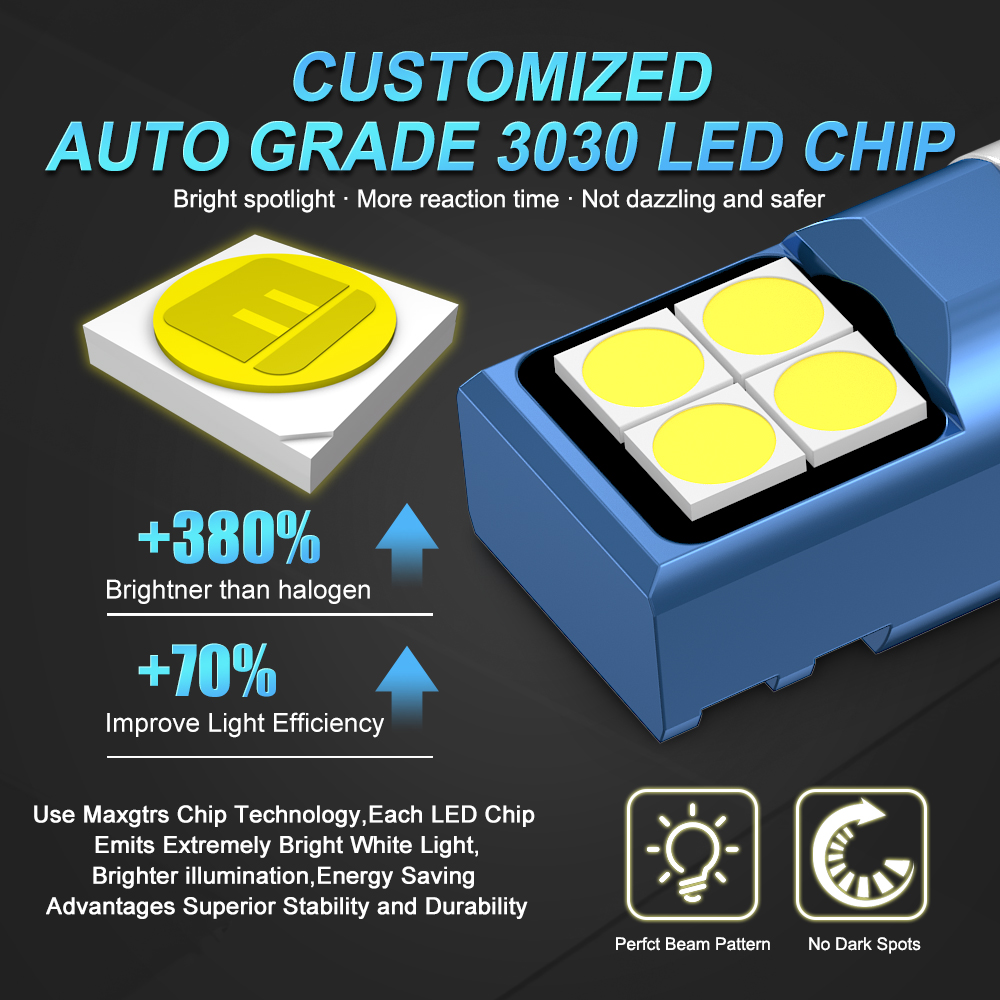 2x T10 LED Lamp W5W 168 194 LE - Actinic Blue Led review and price