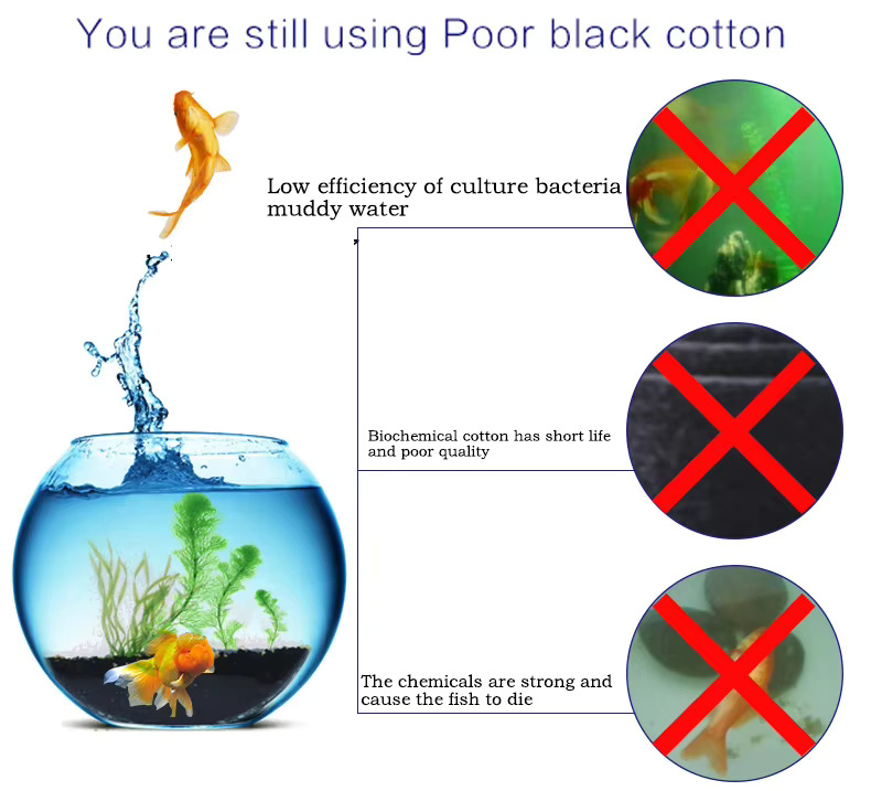 Washable Reusable Thick Aquari - Marine Aquarium Filter Media review and price
