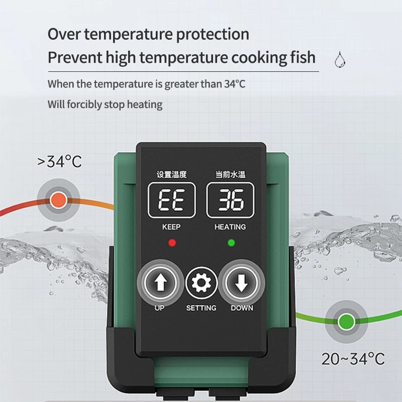 New Aquarium Submersible Heate - Marine Aquarium Heater review and price