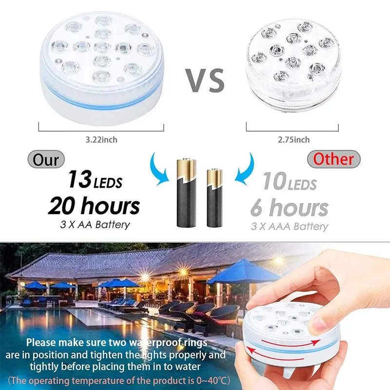 Swimming Pool Light 13LED Remo - Aquarium Marineland review and price