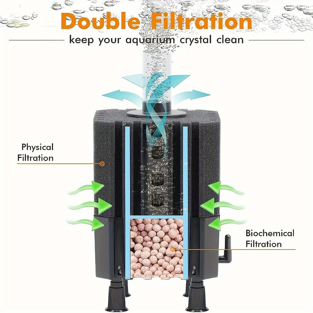 Water Fairy Filter Aquarium Sp - Marine Aquarium Filter Media review and price