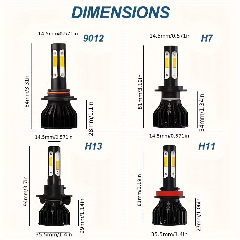 2pcs New 4 Sides 9005/HB3 9006 - Actinic Blue Led review and price